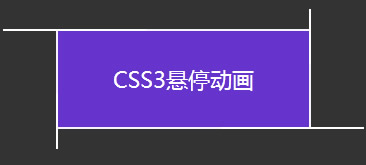 CSS3鼠标悬停按钮线条动画效果代码