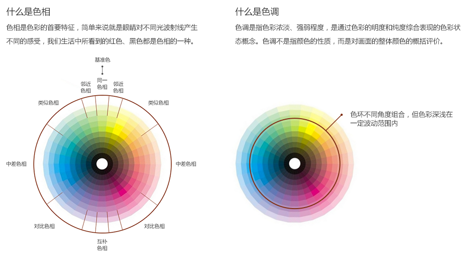 网页设计中色彩应用方法-【科e互联】