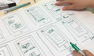 吉林网站建设的线框图与原型图的关系