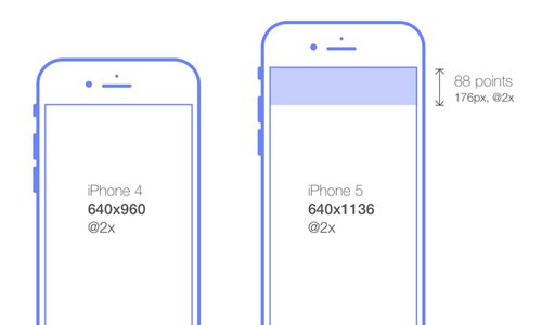 石家庄企业网站建设，这些关键要素不能少！