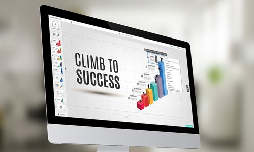 国内主流网站建设设计风格解析