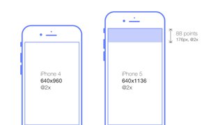 常用手机网页布局方法解析